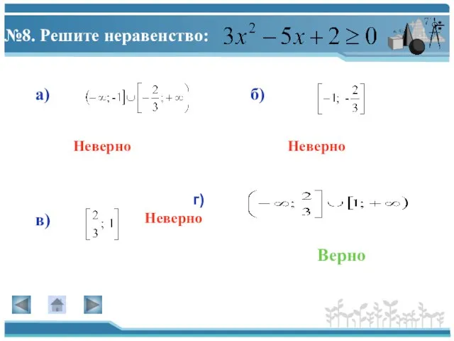 №8. Решите неравенство: а) г) в) б) Верно Неверно Неверно Неверно