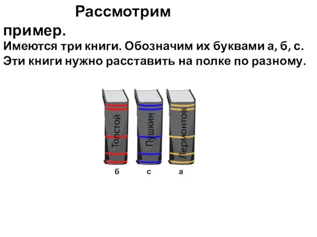 Рассмотрим пример. Имеются три книги. Обозначим их буквами а, б, с. Эти