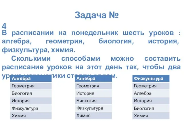 Задача № 4 В расписании на понедельник шесть уроков : алгебра, геометрия,