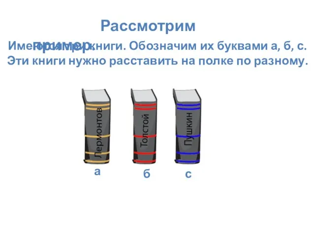 Рассмотрим пример. Имеются три книги. Обозначим их буквами а, б, с. Эти