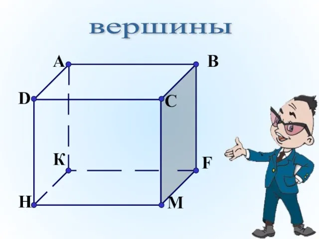 вершины