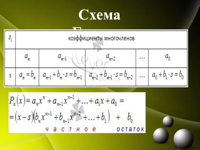 Схема Горнера