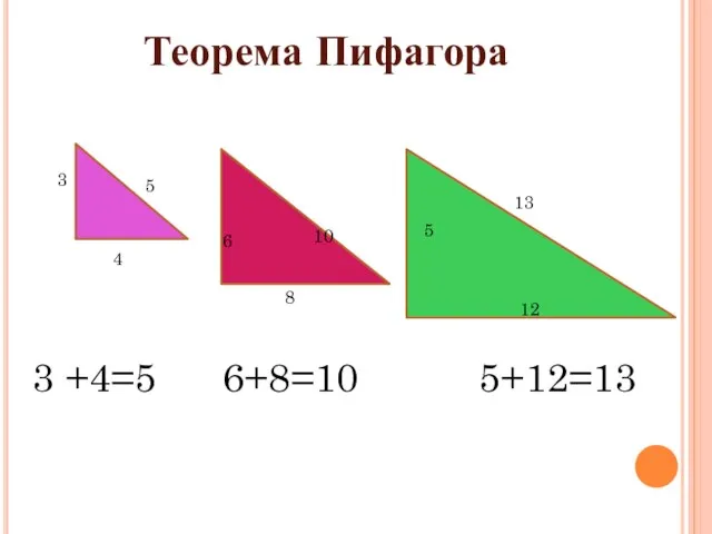 3 Теорема Пифагора 4 5 8 6 10 5 12 13 3 +4=5 6+8=10 5+12=13