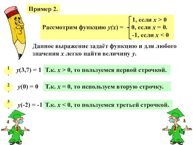 Пример 2. Данное выражение задаёт функцию и для любого значения х легко