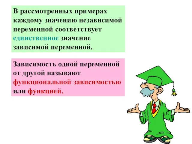 В рассмотренных примерах каждому значению независимой переменной соответствует единственное значение зависимой переменной.