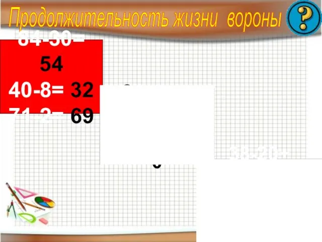 Продолжительность жизни вороны 84-30= 54 40-8= 32 71-2= 69 -2= 59 26+