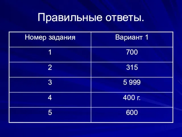 Правильные ответы.