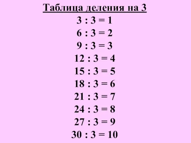 Таблица деления на 3 3 : 3 = 1 6 : 3