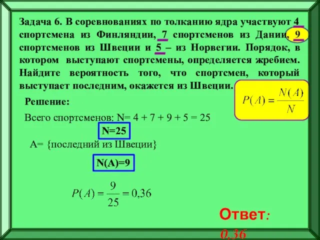 Задача 6. В соревнованиях по толканию ядра участвуют 4 спортсмена из Финляндии,