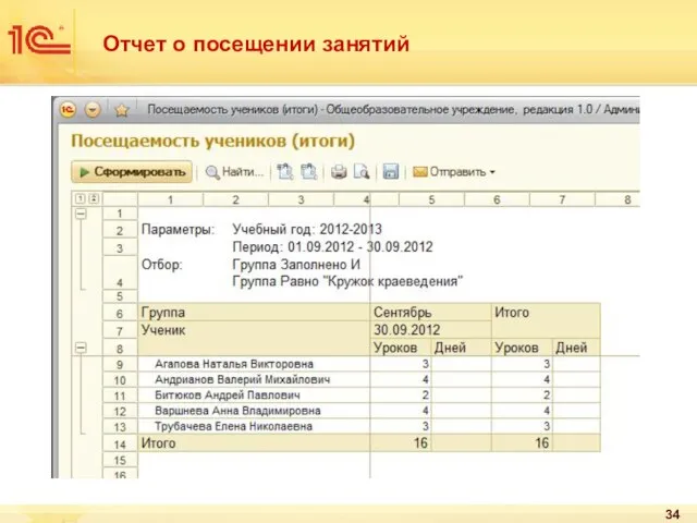 Отчет о посещении занятий