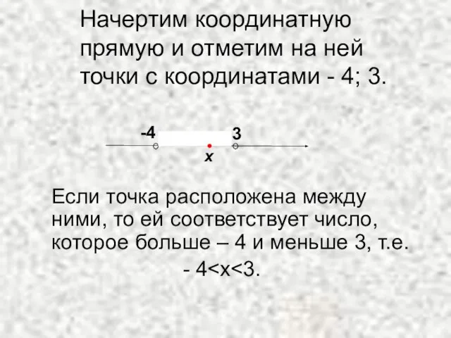 Начертим координатную прямую и отметим на ней точки с координатами - 4;