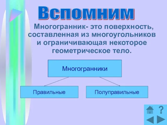 Многогранник- это поверхность, составленная из многоугольников и ограничивающая некоторое геометрическое тело. Вспомним Многогранники Правильные Полуправильные