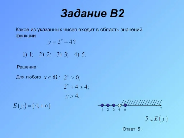 Задание В2 Какое из указанных чисел входит в область значений функции Для
