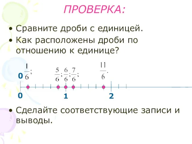 ПРОВЕРКА: Сравните дроби с единицей. Как расположены дроби по отношению к единице?