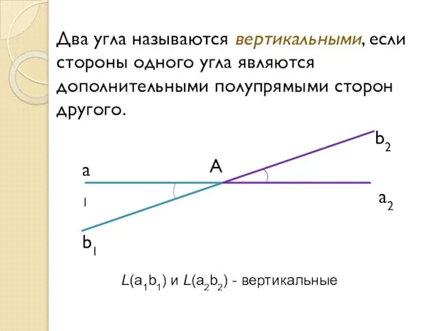 Два угла называются вертикальными, если стороны одного угла являются дополнительными полупрямыми сторон