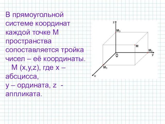 В прямоугольной системе координат каждой точке М пространства сопоставляется тройка чисел –