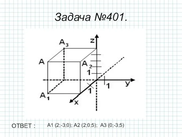 А1 (2;-3;0); А2 (2;0;5); А3 (0;-3;5) Задача №401. ОТВЕТ :