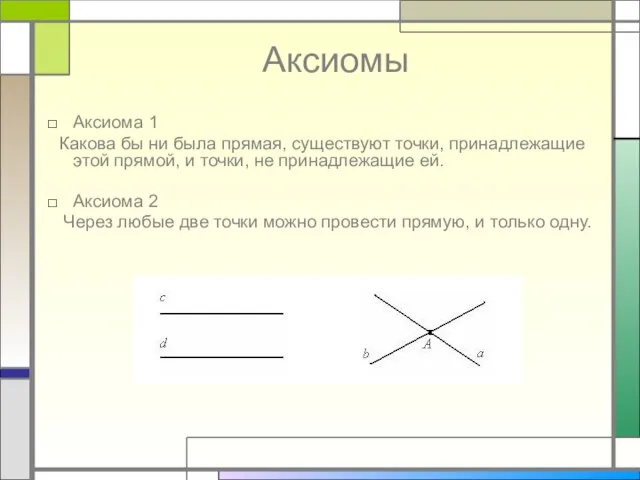 Аксиомы Аксиома 1 Какова бы ни была прямая, существуют точки, принадлежащие этой