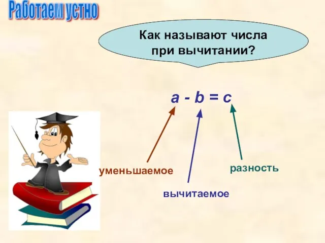 Работаем устно Как называют числа при вычитании? a - b = c уменьшаемое вычитаемое разность