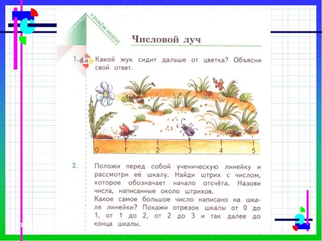 Работа по учебнику стр. 26 Родионова Светлана Николаевна Учитель начальных классов филиала