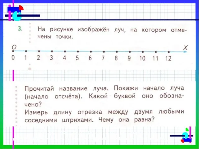 Родионова Светлана Николаевна Учитель начальных классов филиала МОУ СОШ с.Донское в селе