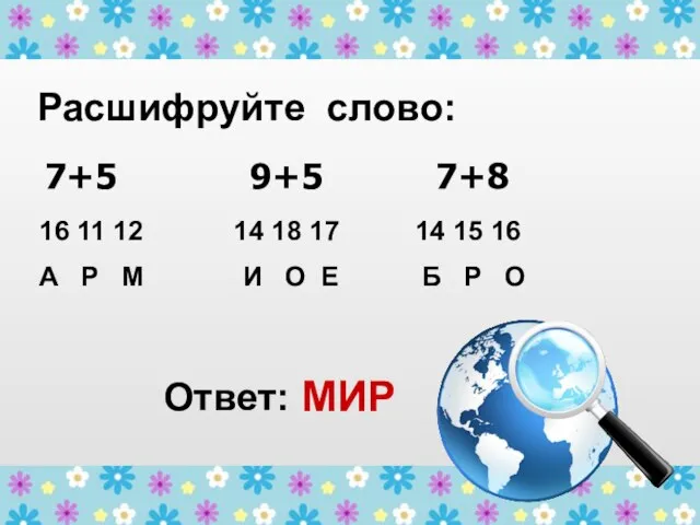 Расшифруйте слово: 7+5 9+5 7+8 16 11 12 14 18 17 14