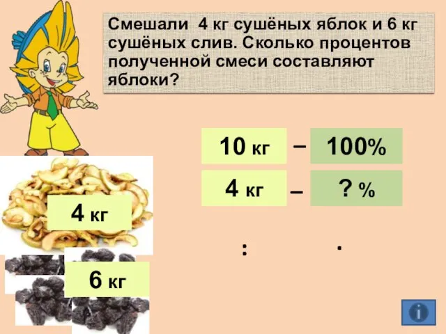 Смешали 4 кг сушёных яблок и 6 кг сушёных слив. Сколько процентов