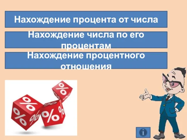 Нахождение процента от числа Нахождение числа по его процентам Нахождение процентного отношения