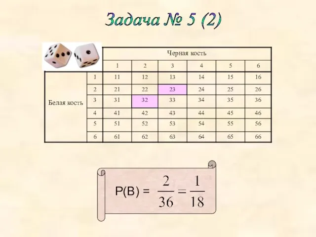 Задача № 5 (2) Р(В) =