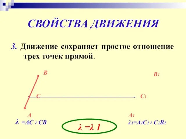 СВОЙСТВА ДВИЖЕНИЯ 3. Движение сохраняет простое отношение трех точек прямой. А В