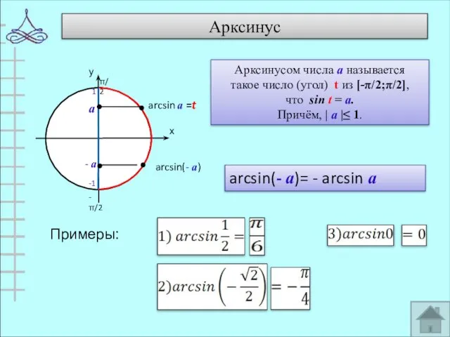 Арксинус Примеры: а - а arcsin(- а)= - arcsin а Арксинусом числа