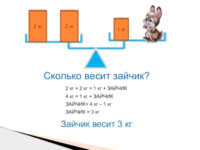 1 кг 2 кг 2 кг Сколько весит зайчик? 2 кг +