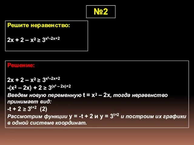 №2 Решите неравенство: 2x + 2 – x² ≥ 3x²–2x+2 Решение: 2x