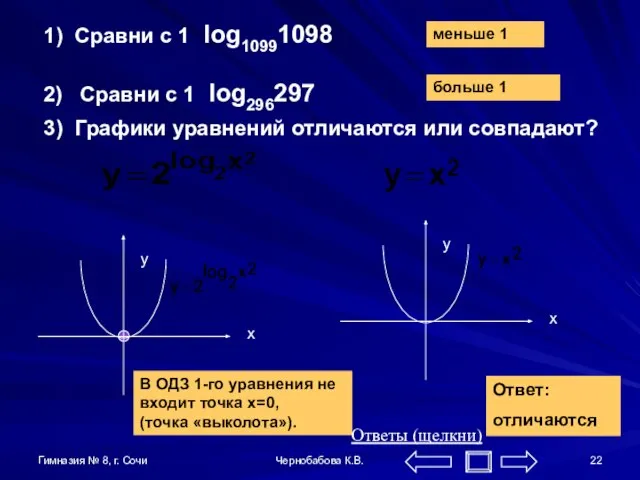 Гимназия № 8, г. Сочи Чернобабова К.В. 1) Сравни с 1 log10991098