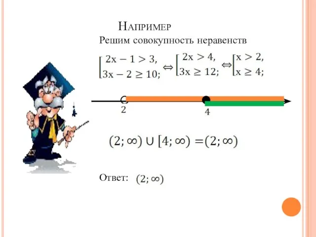 Например Решим совокупность неравенств Ответ: