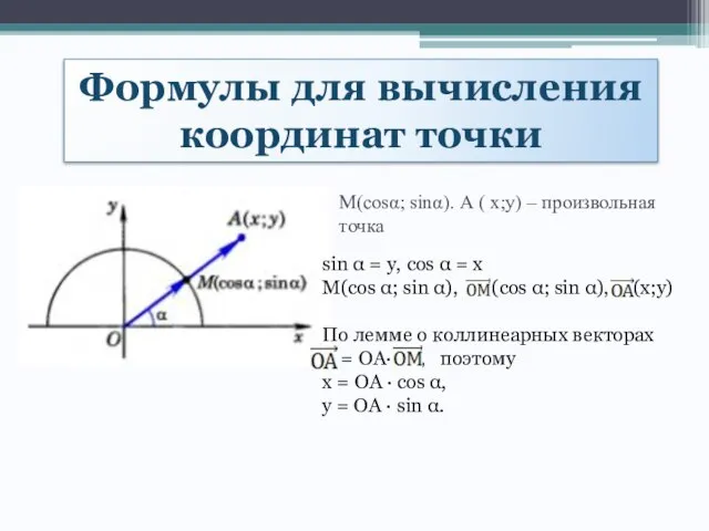 Формулы для вычисления координат точки М(сosα; sinα). А ( x;y) – произвольная