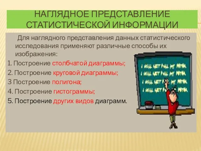 Наглядное представление статистической информации Для наглядного представления данных статистического исследования применяют различные