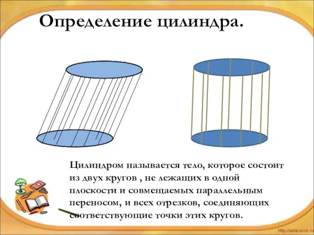 Определение цилиндра. Цилиндром называется тело, которое состоит из двух кругов , не