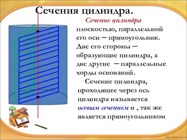 Сечения цилиндра. Сечение цилиндра плоскостью, параллельной его оси ─ прямоугольник. Две его