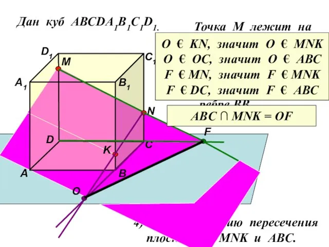 Дан куб АВСDA1B1C1D1. D1 D С1 С В1 В А1 А M