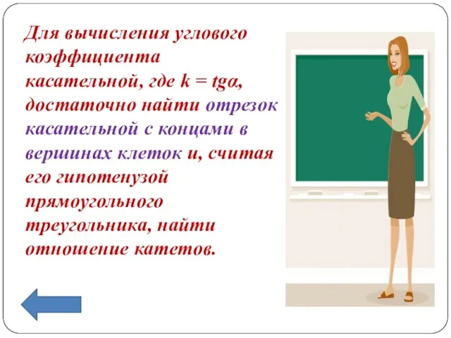 Для вычисления углового коэффициента касательной, где k = tgα, достаточно найти отрезок