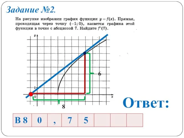 Задание №2. Ответ: 6 8