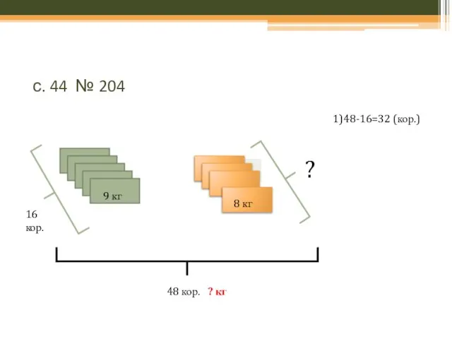 32 кор. с. 44 № 204 48 кор. ? кг 9 кг