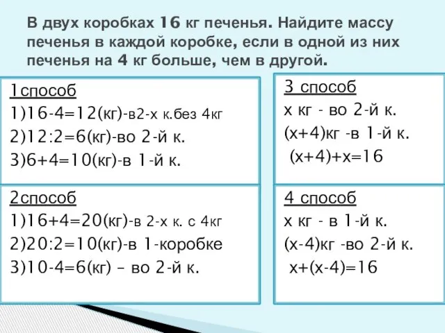 1способ 1)16-4=12(кг)-в2-х к.без 4кг 2)12:2=6(кг)-во 2-й к. 3)6+4=10(кг)-в 1-й к. 3 способ