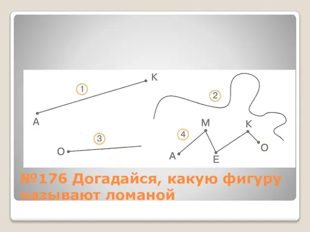 №176 Догадайся, какую фигуру называют ломаной