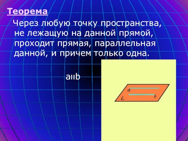 Теорема Через любую точку пространства, не лежащую на данной прямой, проходит прямая,