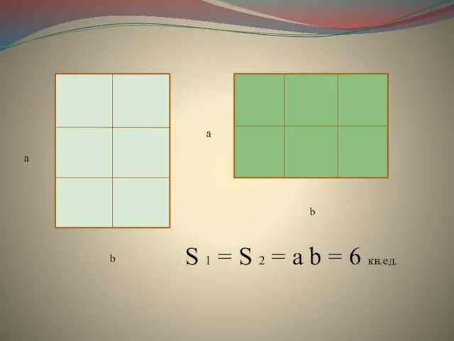 a b a b S 1 = S 2 = a b = 6 кв.ед.