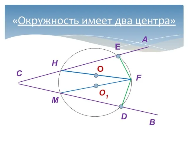 «Окружность имеет два центра» A B C Е D F H М О О1