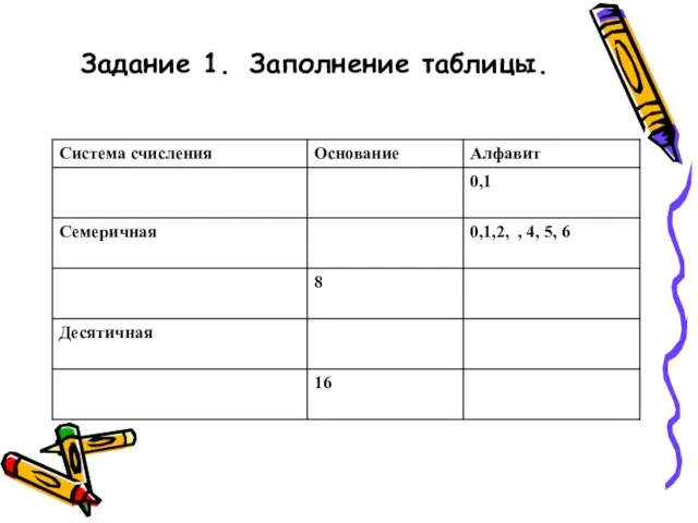 Задание 1. Заполнение таблицы.