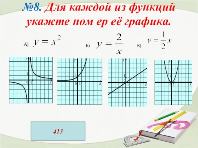 №8. Для каждой из функций укажте ном ер её графика. А) Б) В) 413